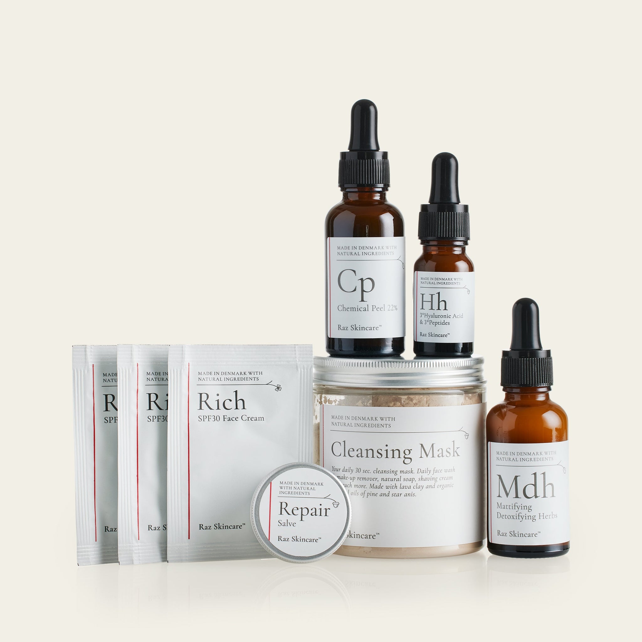 Forstørrede porer - Raz Skincare